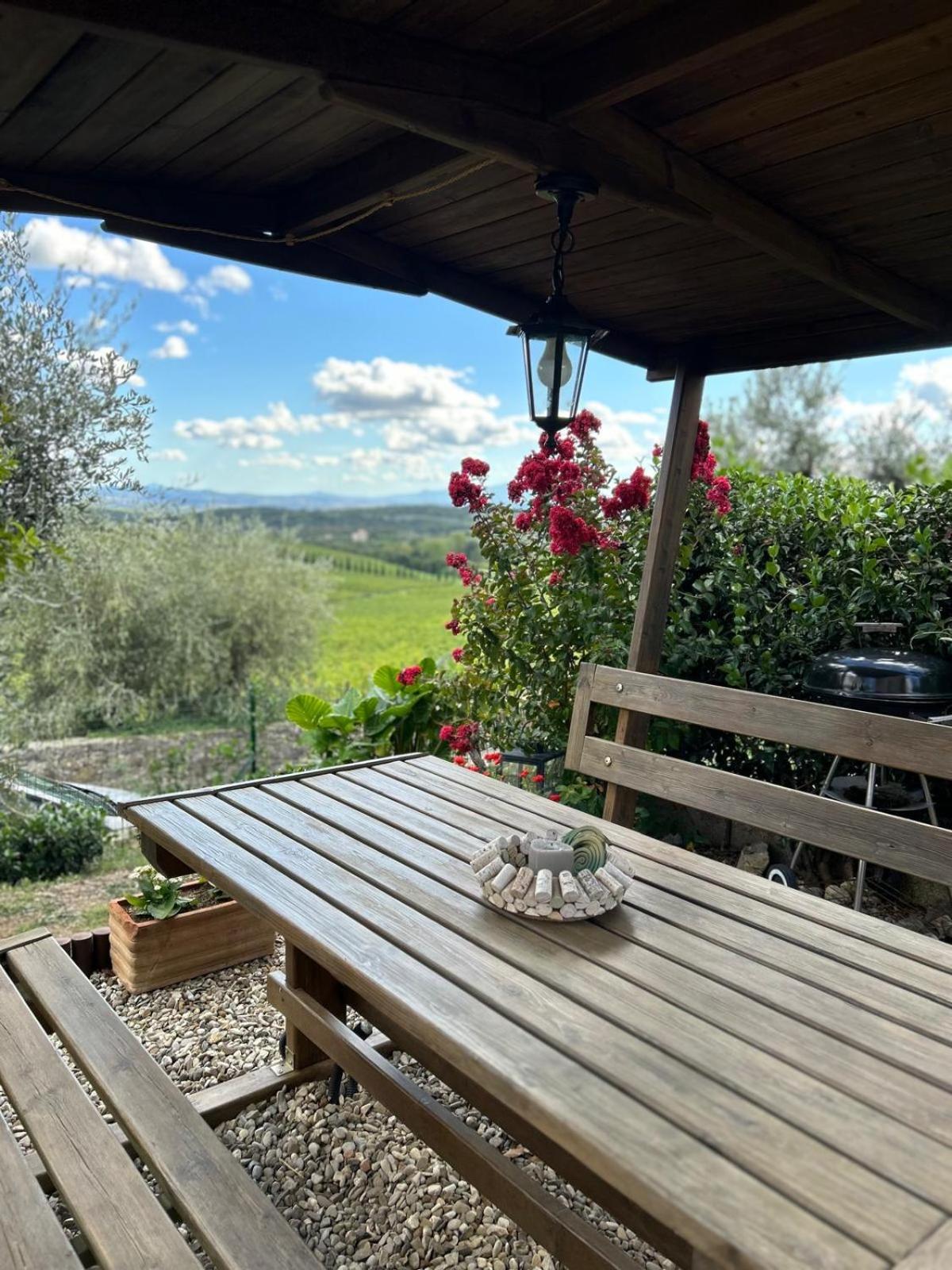 Casa Guardiavigna In Chianti
